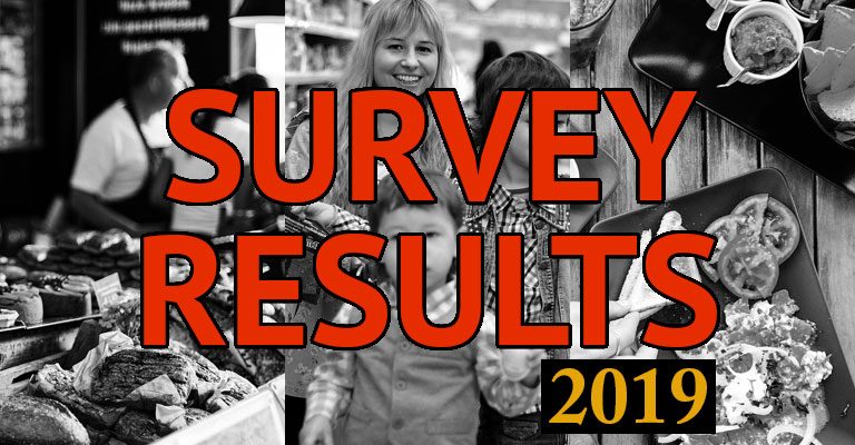 Borough of Collegeville 2019 Business Survey