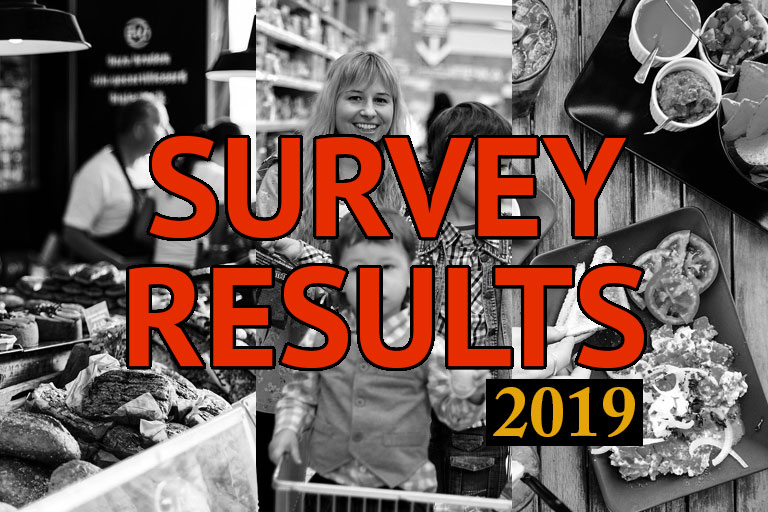 Borough of Collegeville 2019 Business Survey