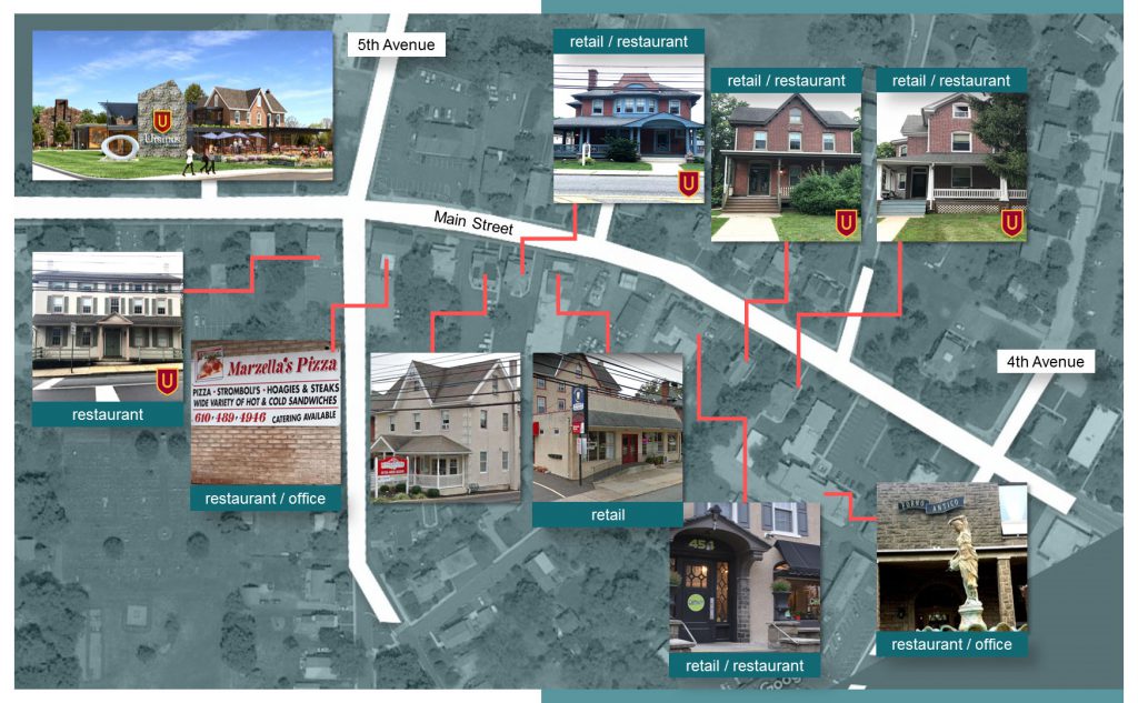 Collegeville Borough Business Development Committee - Main Street 500 block