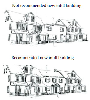 Collegeville Design Guidelines Illustration