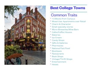 Common traits of the Best College Towns