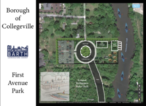 Sketch of First Avenue Collegeville Borough Creekside Park and boat ramp.
