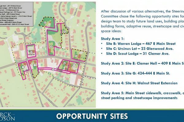 Collegeville Main Street Plan 9/2023 presentation
